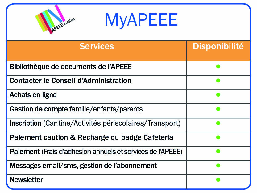 MyAPEEE fonctionalities